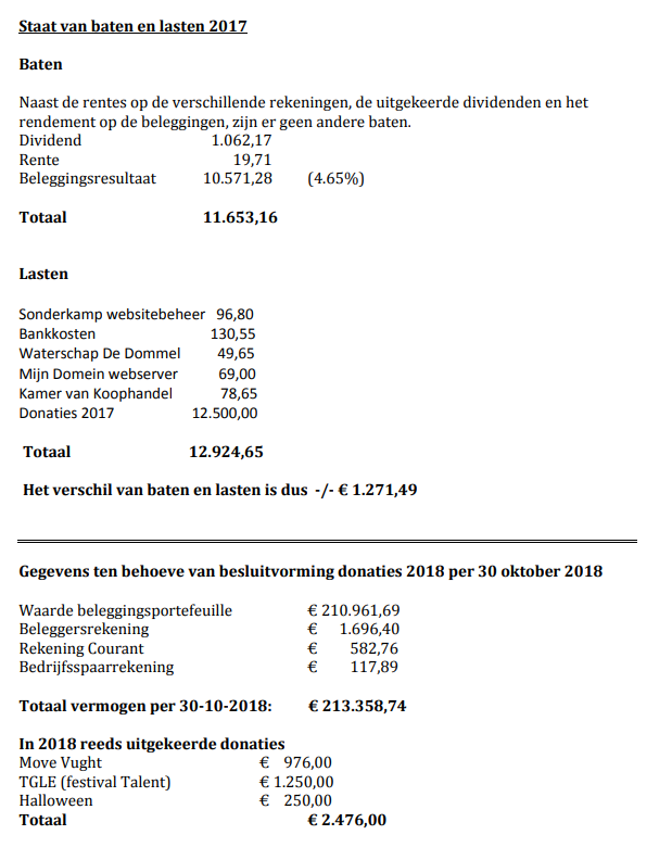 Jaarrekening 2017 – pagina 3