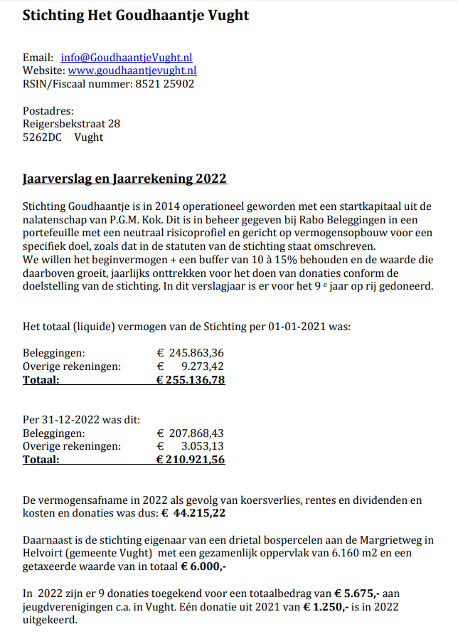 Jaarrekening 2022 – pagina 1
