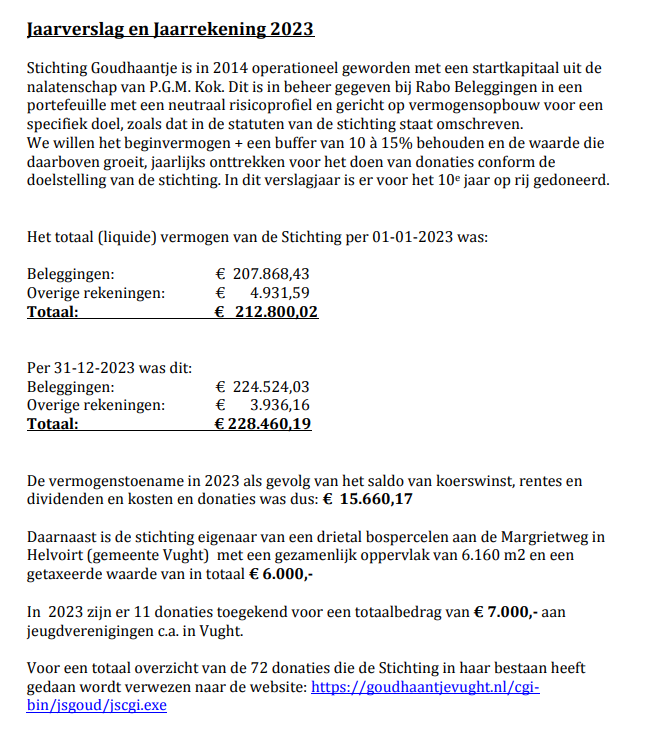 Jaarrekening 2023 – pagina 1